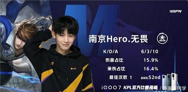 比的是鲍里 比的是鲍里