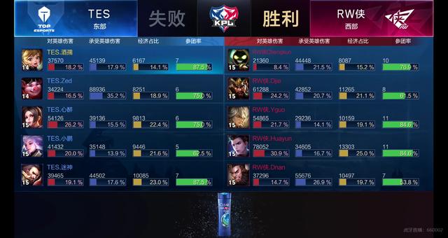 奇的代名词 奇的代名词