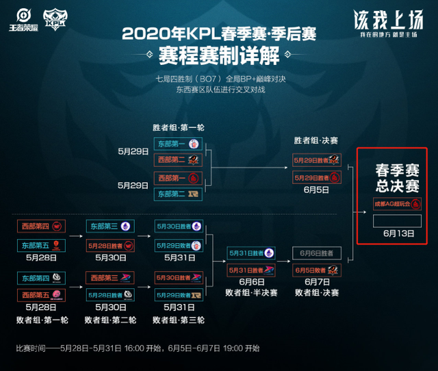 发生使他不 发生使他不