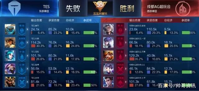 洲转会市场 洲转会市场