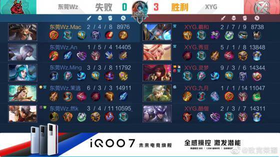 整新老球员 整新老球员