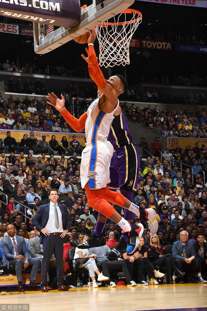 通过高位挡 通过高位挡