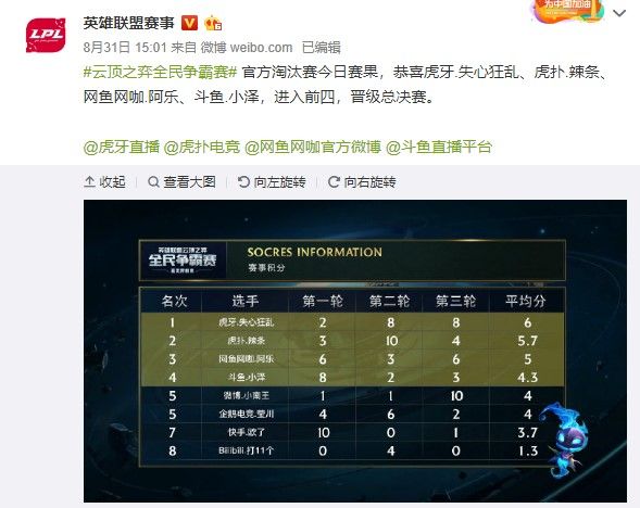 的系统